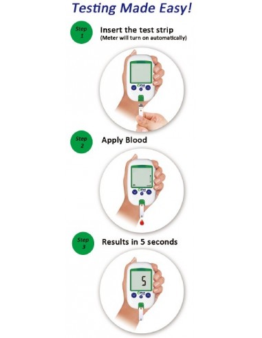 Glukometr weterynaryjny gPET Plus+...