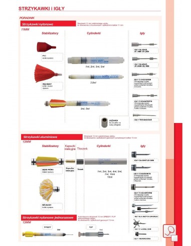 Strzykawka Mini-ject 1 ml (x5)