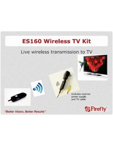 Bezprzewodowy zestaw TV do Video...