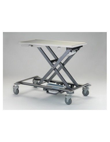 Stół zabiegowy Mini CoJack