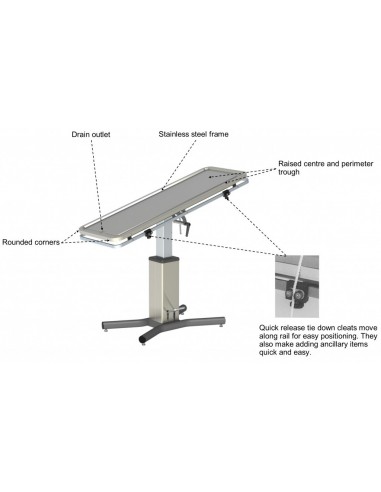 Stół chirurgiczny Continuum Flat-Top - hydrauliczny