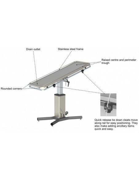 Stół chirurgiczny Continuum Flat-Top - hydrauliczny