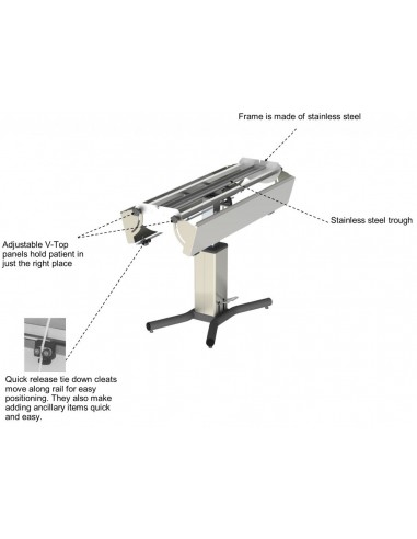 Stół chirurgiczny Continuum V-Top - hydrauliczny