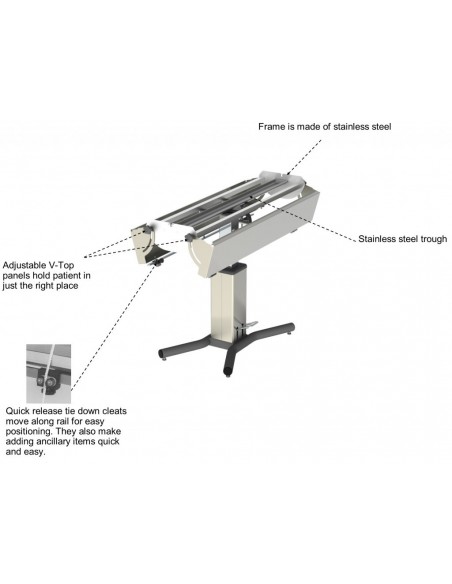 Stół chirurgiczny Continuum V-Top - hydrauliczny