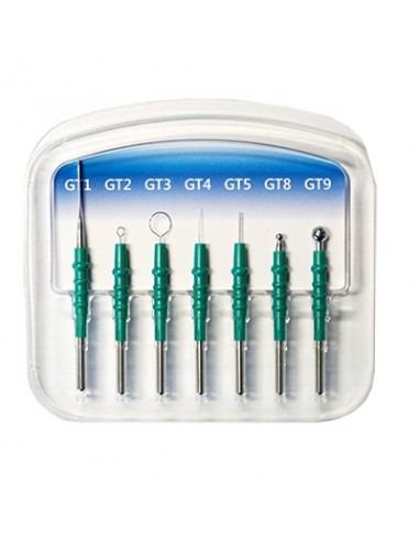 Jednostka elektrochirurgiczna JorVet