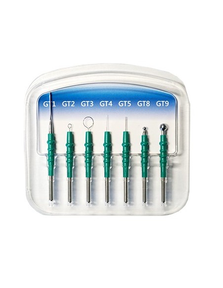 Jednostka elektrochirurgiczna JorVet