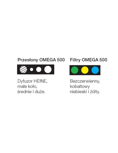 Oftalmoskop pośredni HEINE OMEGA 500 UNPLUGGED