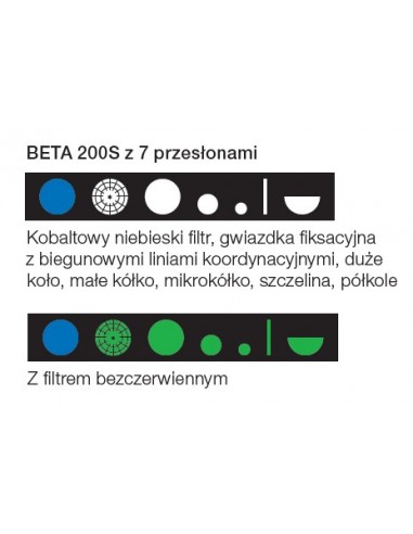 OFTALMOSKOP BETA 200S LED Z RĘKOJEŚCIĄ AKUMULATOROWĄ BETA 4USB