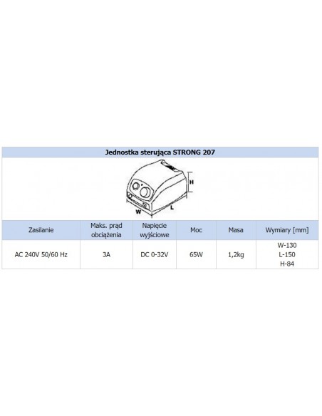 Mikrosilnik STRONG 207 z prostnicą