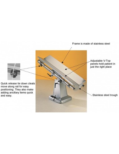 Stół chirurgiczny V-Top - elektryczny