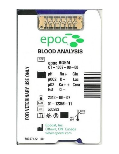 Testy do analizatora epoc